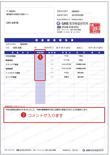 検査